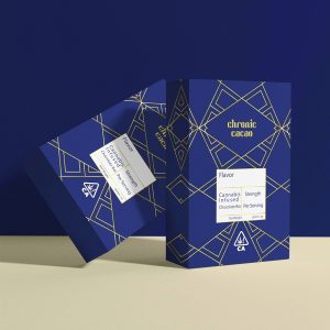 The Role Of Custom Packaging In Brand Recognition