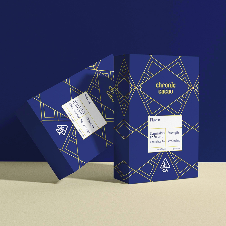 The Role Of Custom Packaging In Brand Recognition